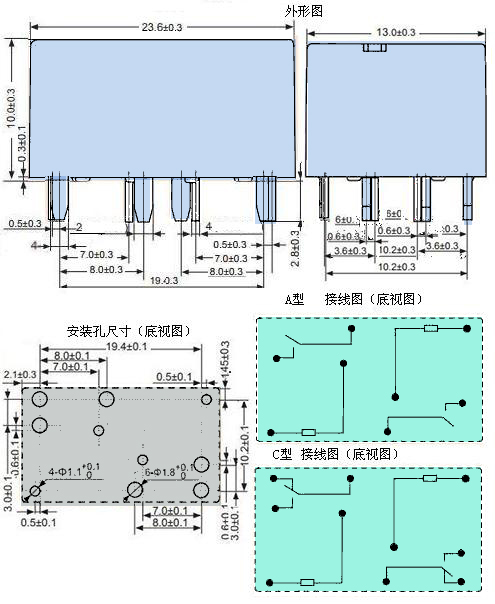 CMA532外形.jpg