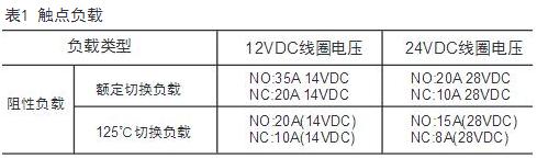 CMA33表1.jpg