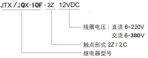 JTX2C訂碼.JPG