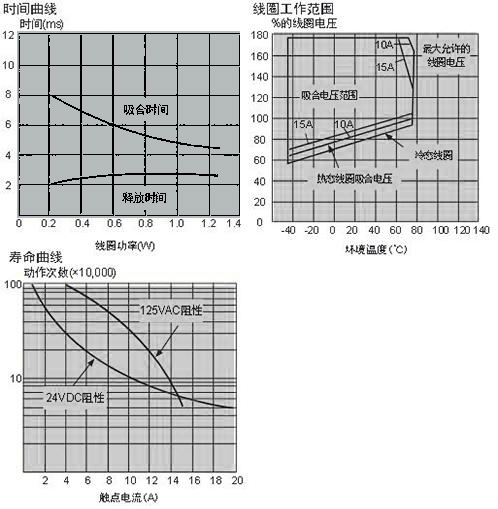 V6特性.jpg