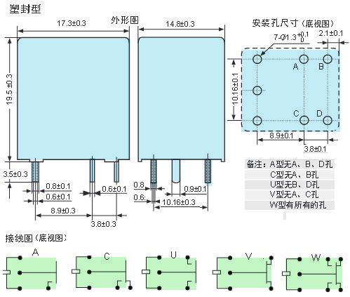 CMA2外形.JPG