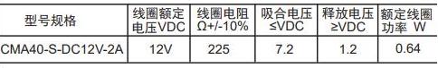 CMA40線圈.JPG