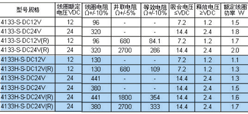 CMA33線圈.jpg