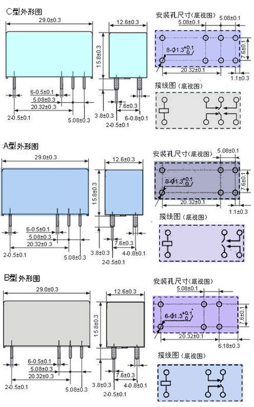 HCP2外形.jpg