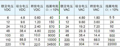 JTX2C線圈.JPG