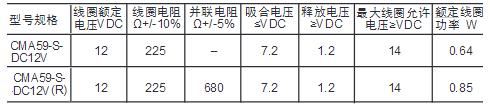 CMA59線圈.jpg