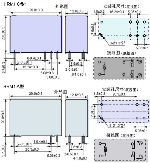 HRM1外形.JPG