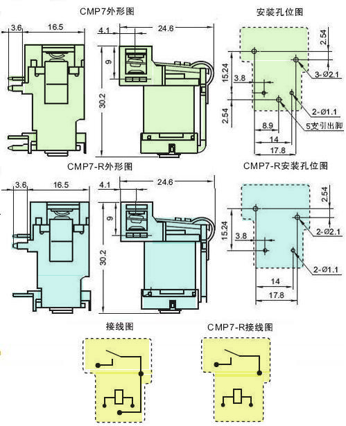 CMP7外形.jpg