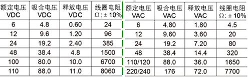 MK-2P線圈.jpg