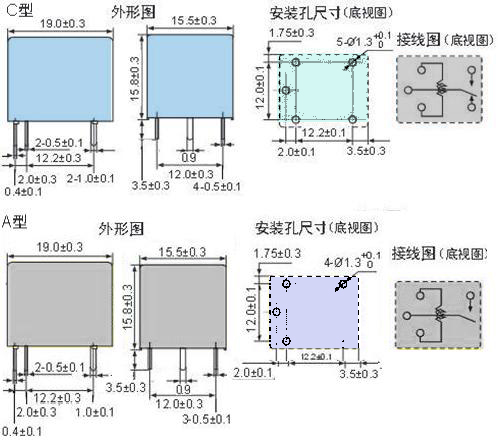 HRS4F外形.jpg