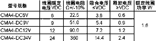 CMA4線圈.JPG