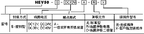 NE50訂碼.jpg