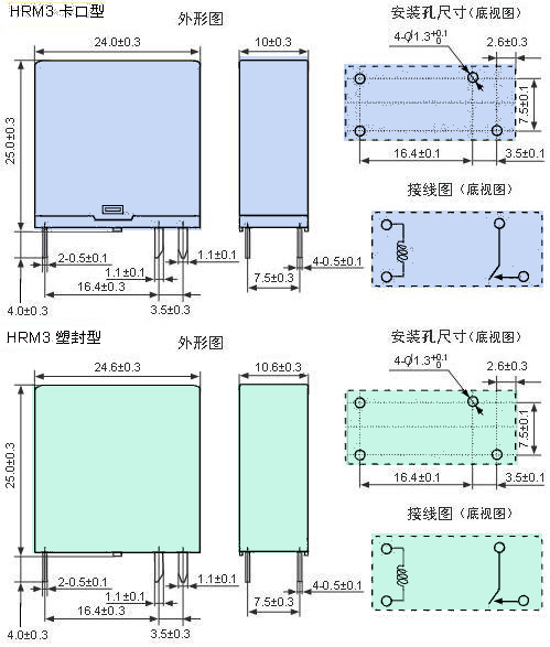 HRM3外形.jpg