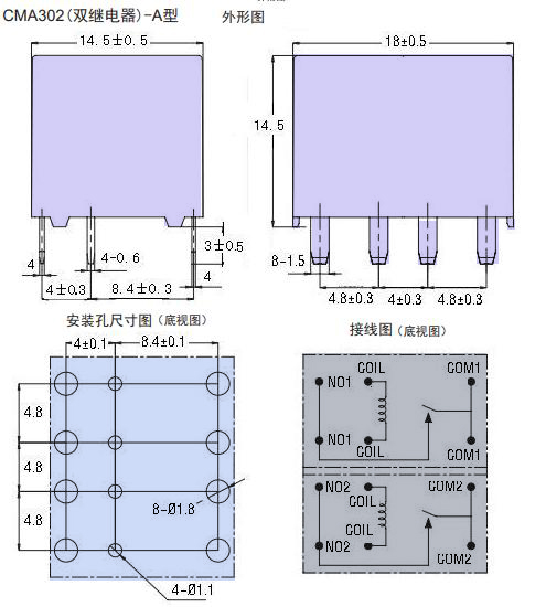 CMA302外形A.JPG