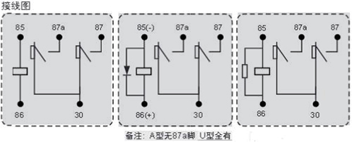 CMA32接線圖.jpg