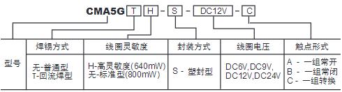 CMA5G訂碼.JPG