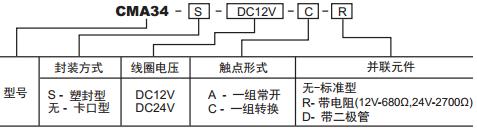 CMA34訂碼.jpg