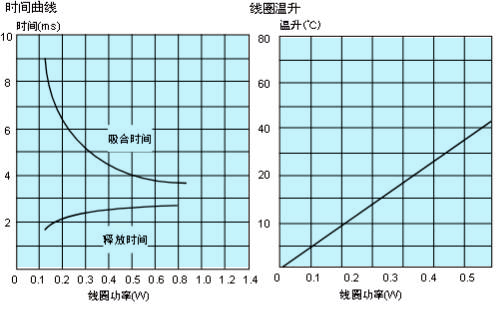 HRS4T曲線1.jpg