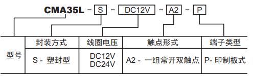 CMA35L訂碼.jpg