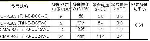 CMA562線圈.JPG