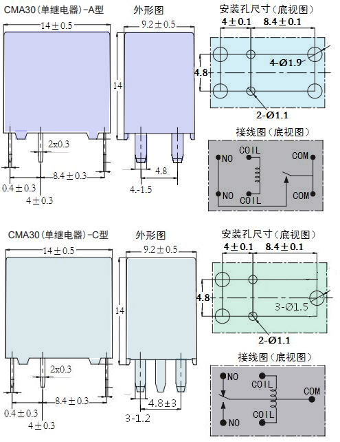 CMA30外形.jpg