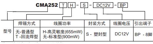 CMA252BP訂碼.jpg