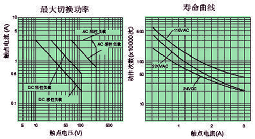 HH53曲線.JPG