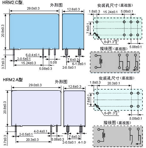 HRM2H外形.JPG