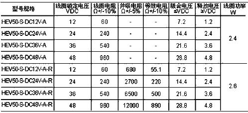 NE50線圈.jpg