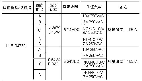 HRS5G安規(guī)3.jpg