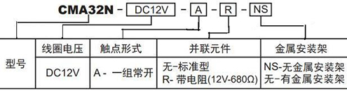 CMA32N訂碼.jpg