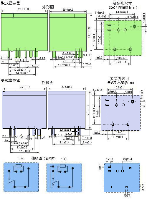 CMA4外形.JPG