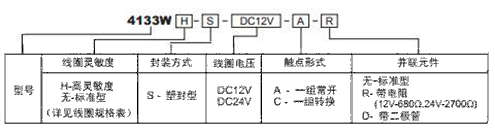 4133W訂碼.jpg